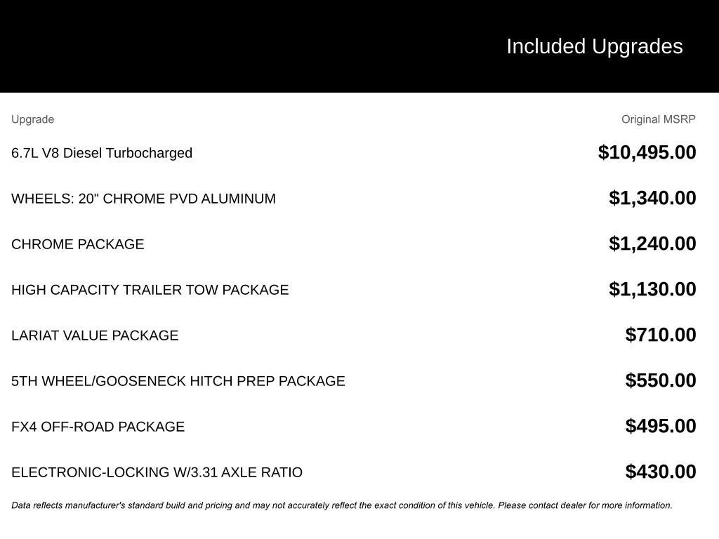 2022 Ford Super Duty F-250 SRW XL