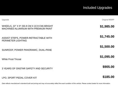 2022 GMC Yukon Denali