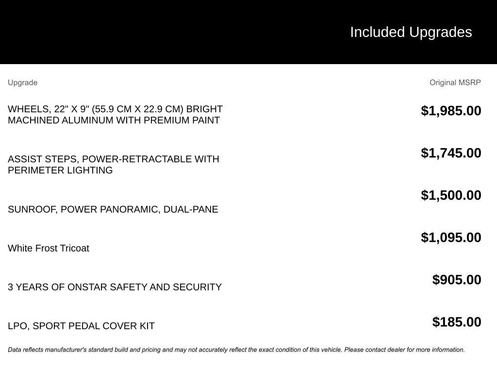 2022 GMC Yukon Denali