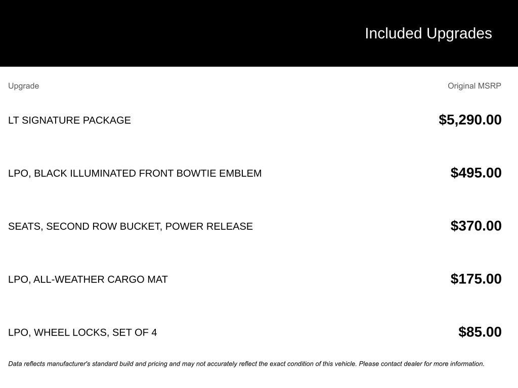 2022 Chevrolet Suburban LT