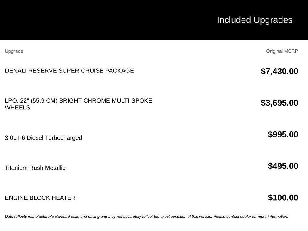 2023 GMC Sierra 1500 Denali