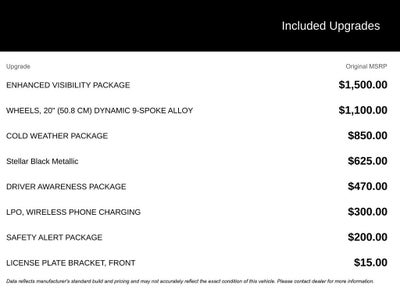 2022 Cadillac XT4 Premium Luxury